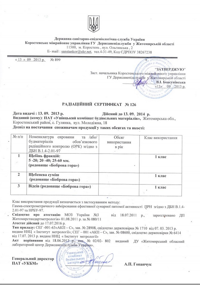 Радиацион сертификат Ушицкий карьер отсев