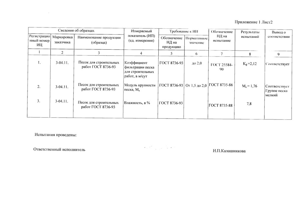 Сертификат Песок горный Болоховского месторождения (12)