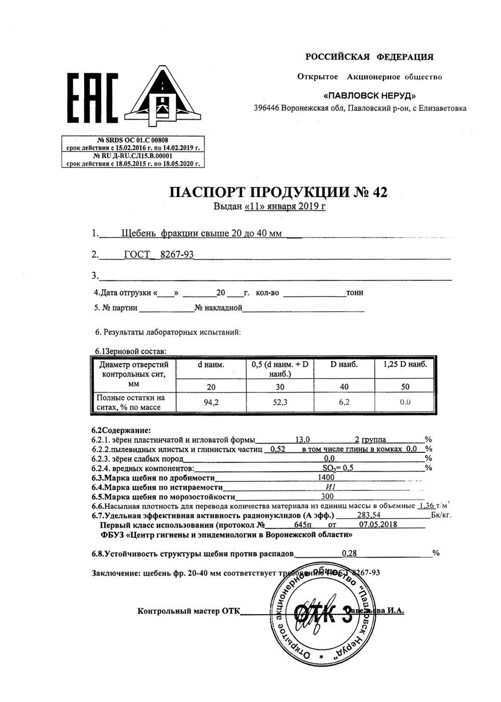 Паспорт щебень гранитный 20-40 Павлоск неруд