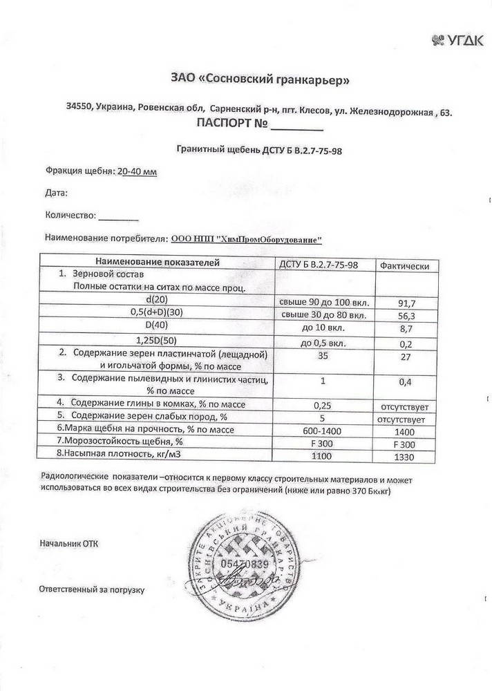 Паспорт щебень гранитный 20-40 Сосновский гранкарье