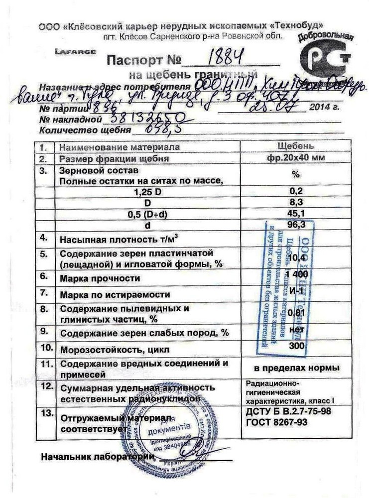 Паспорт щебень гранитный фр.20-40 Клёсовский карьер(2)