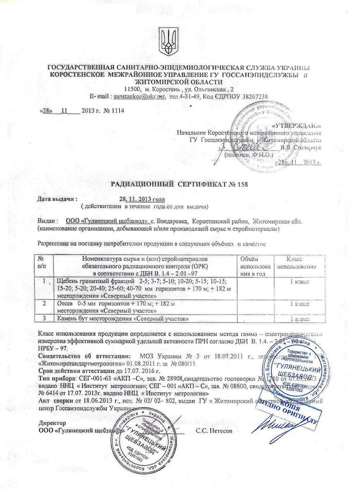 Рад. серт.щебень гранитный фр.20-40 Гулянецкий щебзавод