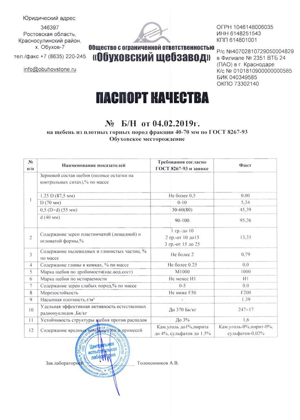 Паспорт щебень гранитный 40-70 Обуховский щебзавод