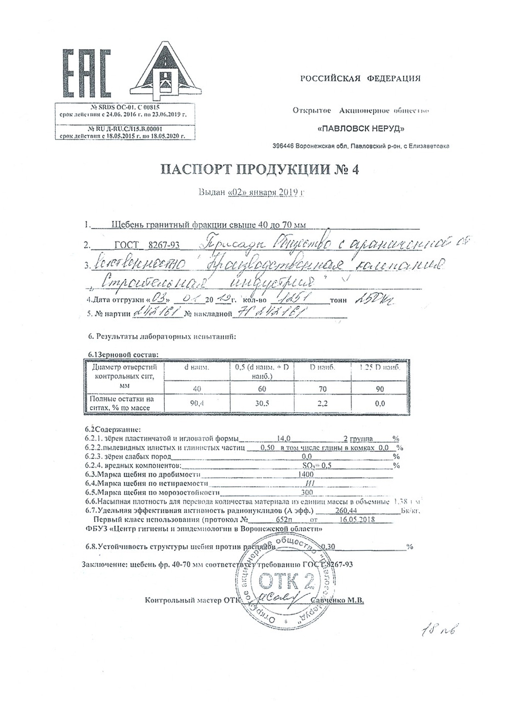 Паспорт щебень гранитный 40-70 Павловск Неруд