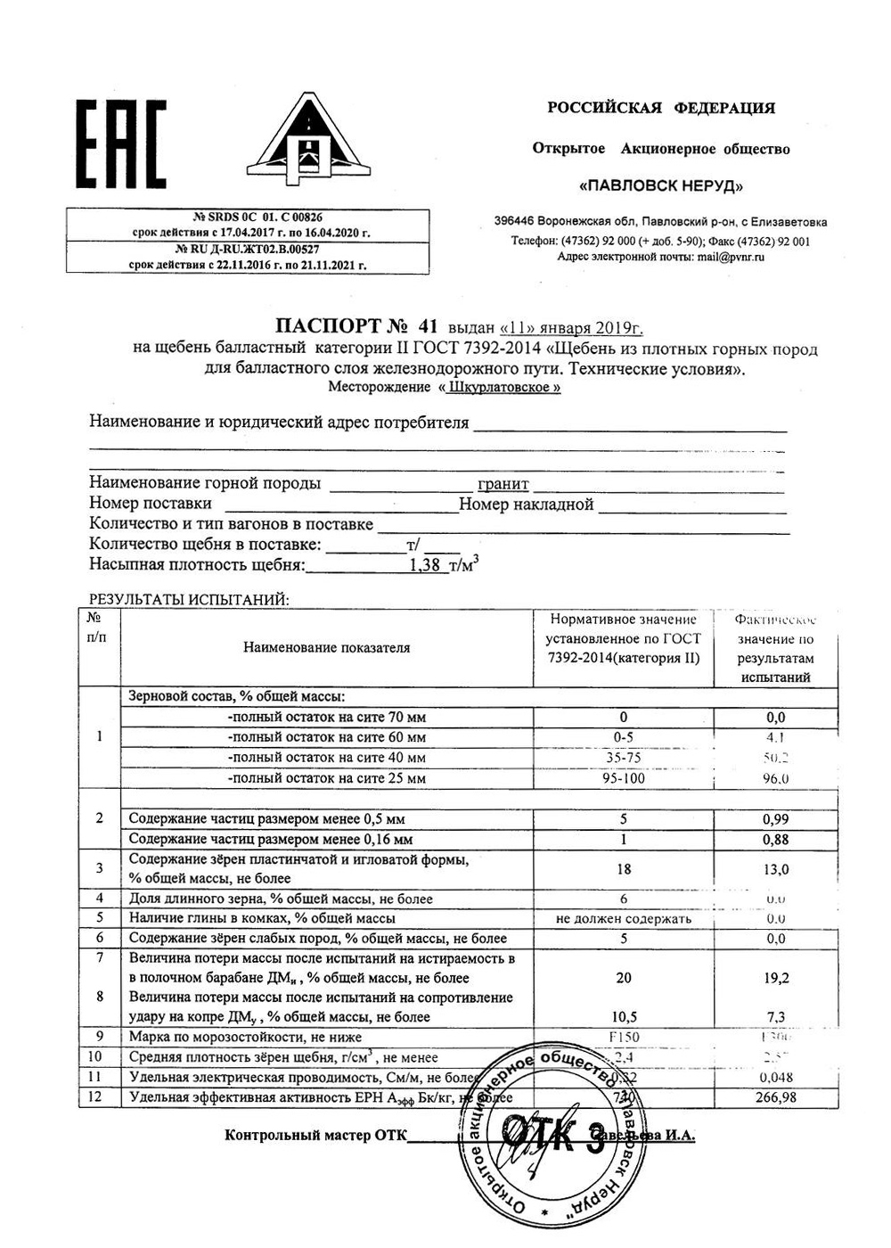 Паспорт щебень Балластный Павловск неруд